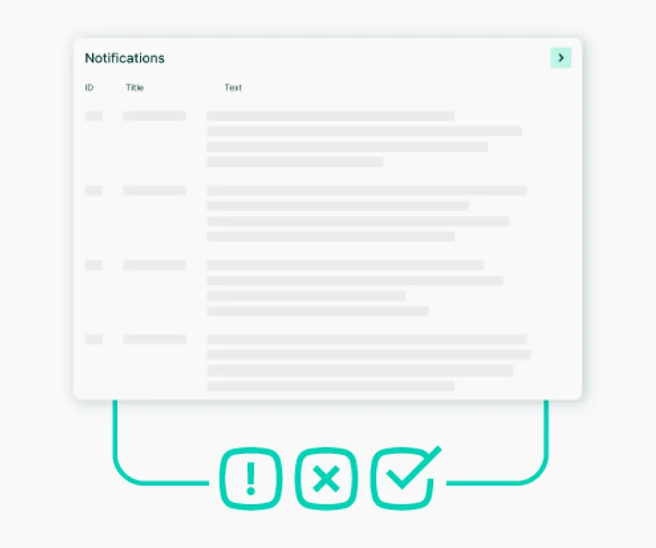 A Segura™ EPM Notifications panel above the alert, block and approve icons that classify each recorded activity