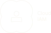Badge de Cloud IAM