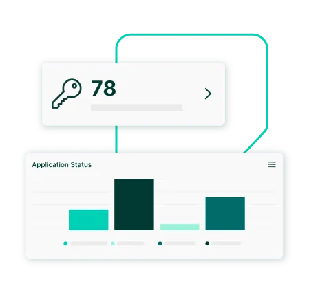 Cartão com o total de 78 credenciais protegidas, ligado a um gráfico de barras de Application Status