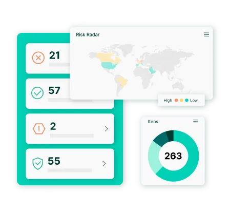 Painel Risk Radar com um mapa-múndi de risco por país, ao lado de contadores de alertas