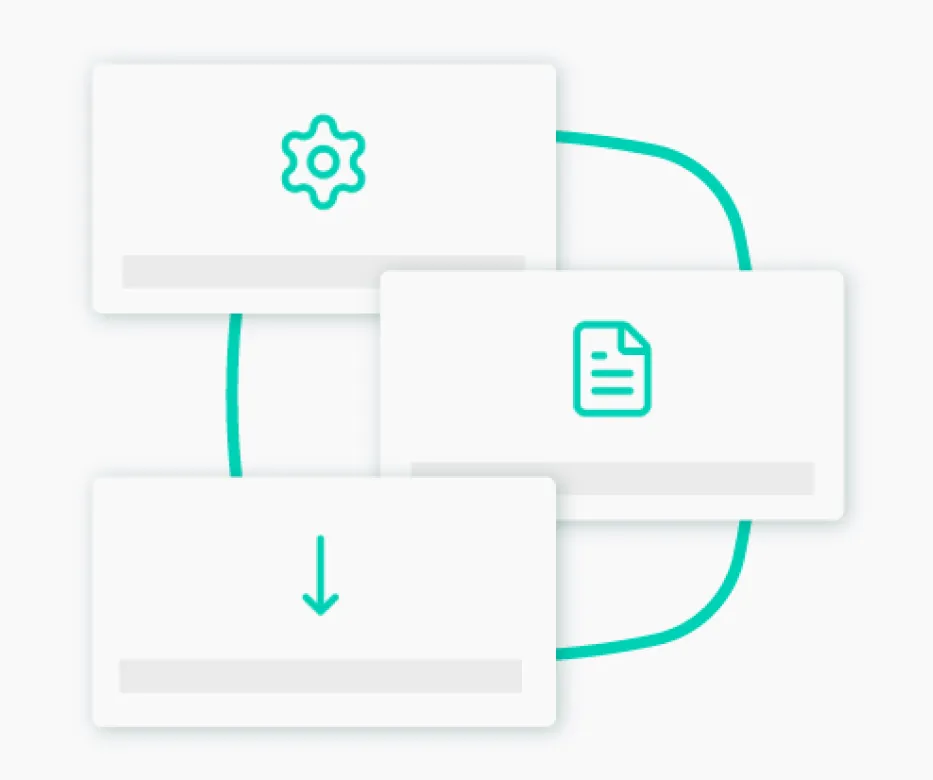 Three connected cards representing Windows privilege control: policy configuration, logging, and privilege downgrade